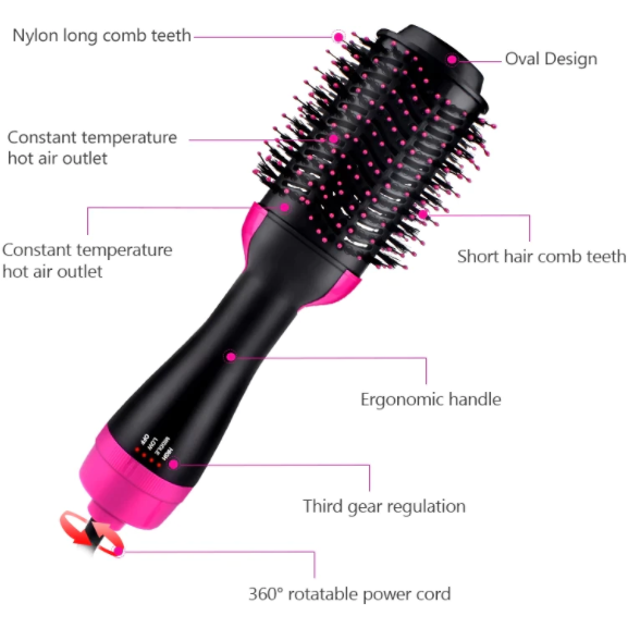 Professional Hair Dryer & Volumizer  Hot Air Brush with negative Ionic for staightening & Curling