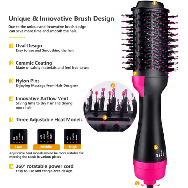 Professional Hair Dryer & Volumizer  Hot Air Brush with negative Ionic for staightening & Curling